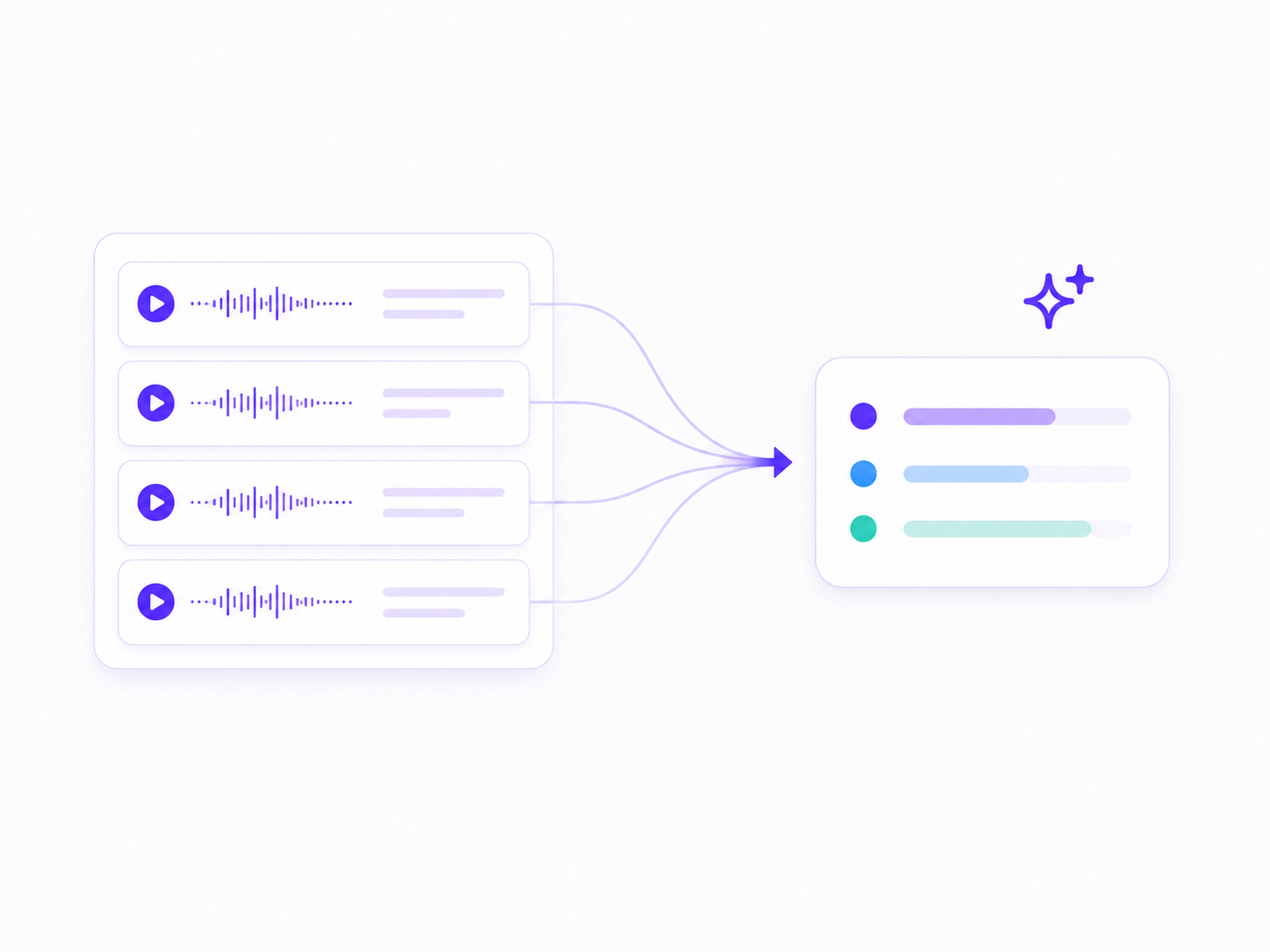 Summary controls for reviewing key points from a long video transcript