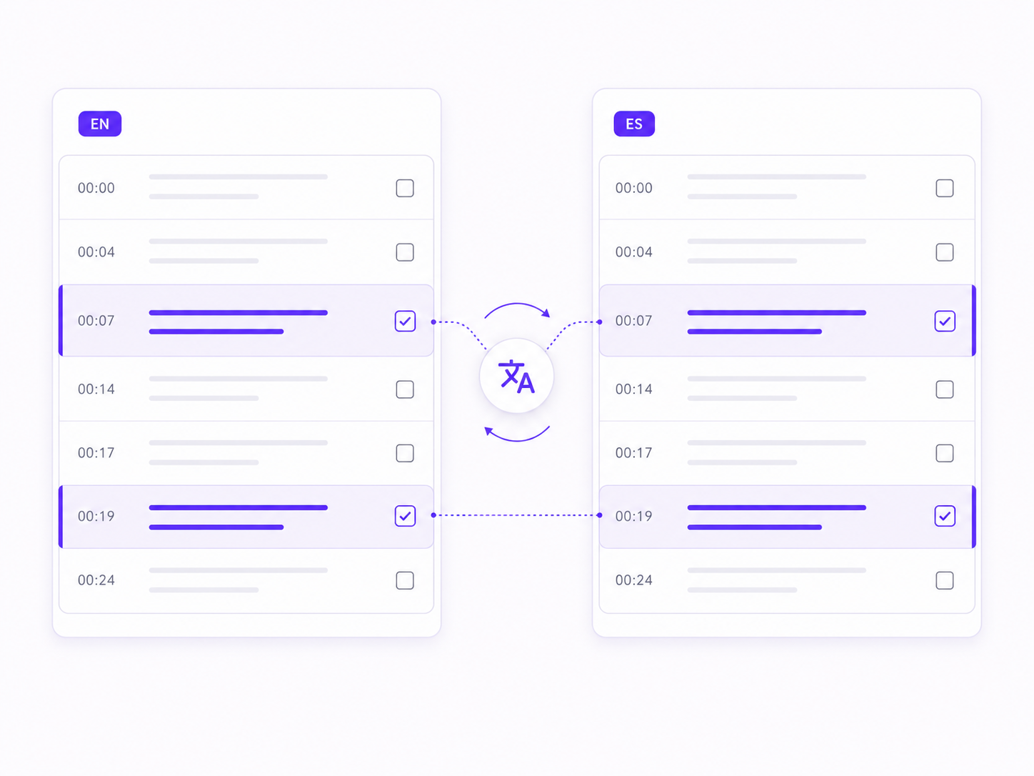 Selected transcript segments ready for translation